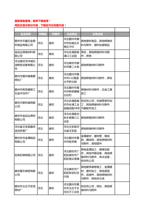 新版河北省廊坊焊接材料与附件工商企业公司商家名录名单联系方式大全14家