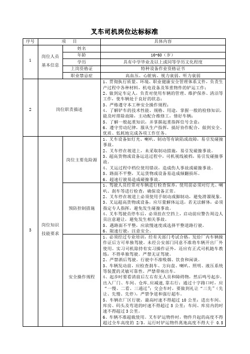 叉车司机岗位达标