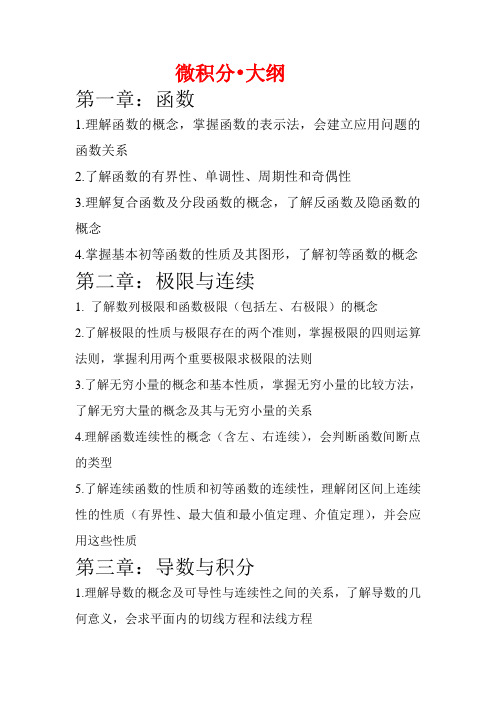 微积分大纲