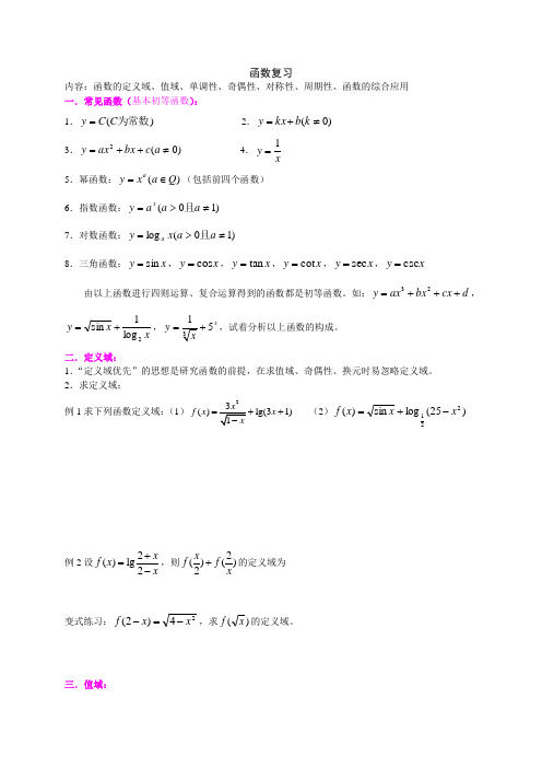 函数函数的定义域、值域、单调性、奇偶性、对称性、周期性、函数的综合应用复习