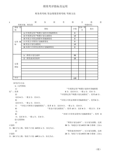 企业管理绩效考核指标及运用