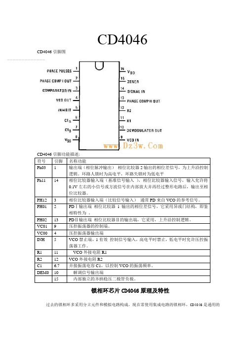 CD4046[1]