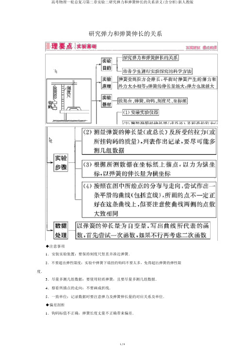 高考物理一轮总复习第二章实验二探究弹力和弹簧伸长的关系讲义(含解析)新人教版