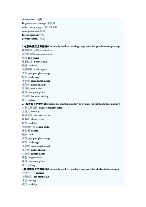 2019年五金电镀表面处理的英语术语.doc