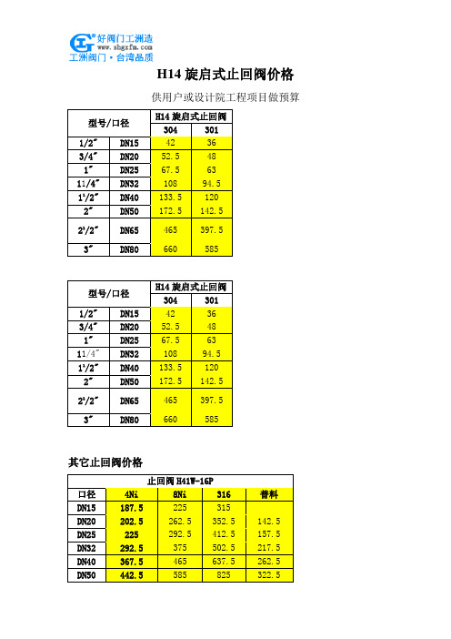 旋启式止回阀价格H14型