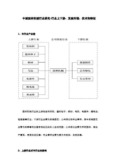 中国园林机械行业研究-行业上下游、发展环境、技术和特征