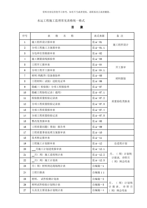 水运监理表格样本