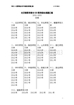 教育综合333真题汇编——史上最全版