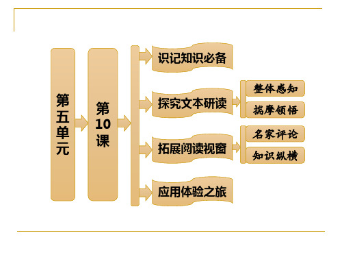 《《白鹿原》——家族的学堂》解析