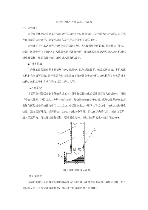 铝合金电缆工艺流程及生产装备