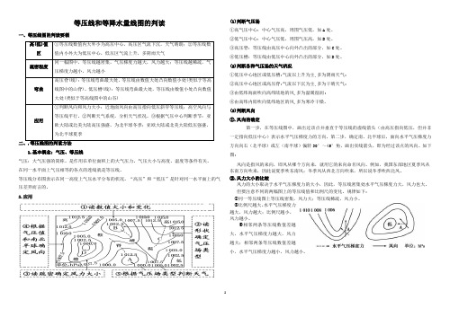 高考二轮微专题复习 等压线、等降水量线图判读