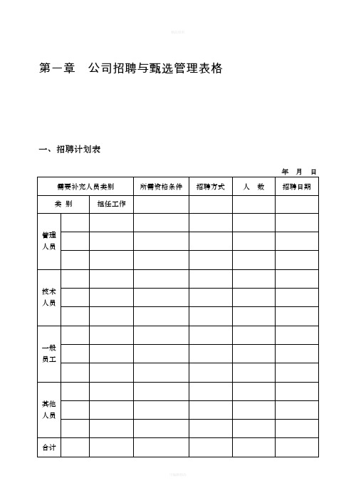 第一章--公司招聘与甄选管理表格