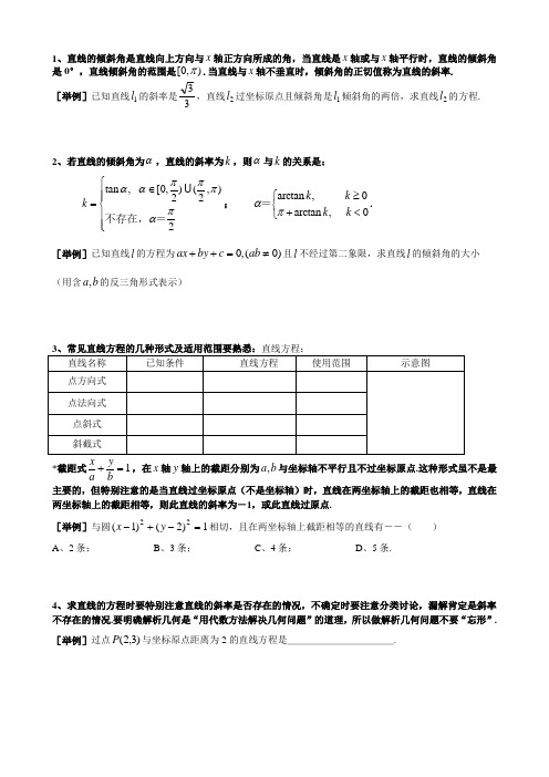 解析几何知识点复习