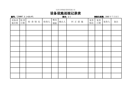 设备设施巡视记录表.doc