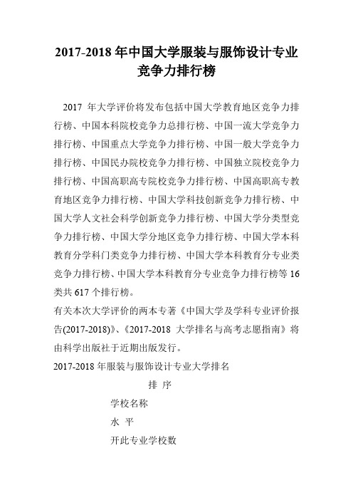 2017-2018年中国大学服装与服饰设计专业竞争力排行榜