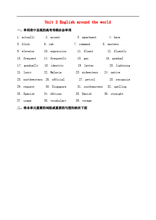 高中英语 Unit 2 English around the world单元复习学案 新人教版必修1