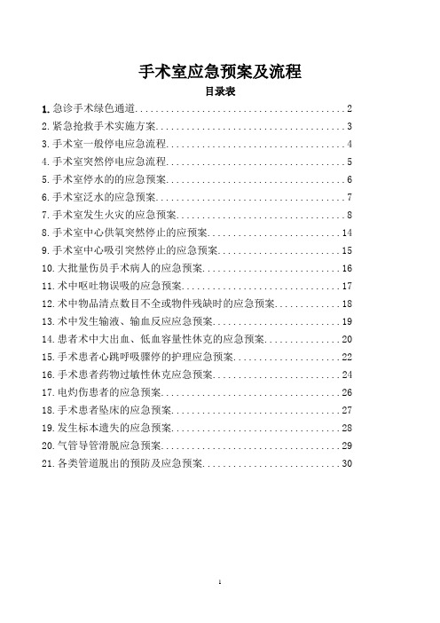 (完整版)手术室应急预案及流程大全。