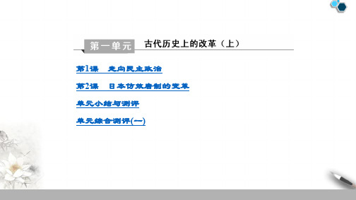 高中岳麓版历史选修1 目录课件PPT