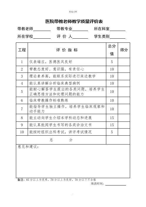 2022年医院带教老师教学质量评价表