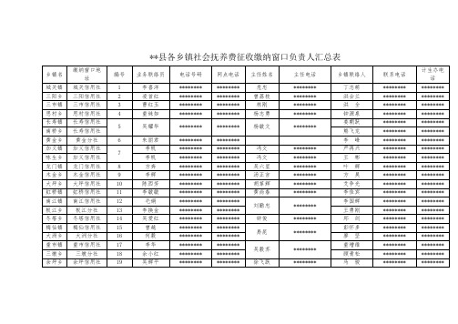 XX县各乡镇社会抚养费征收缴纳窗口负责人汇总表【模板】
