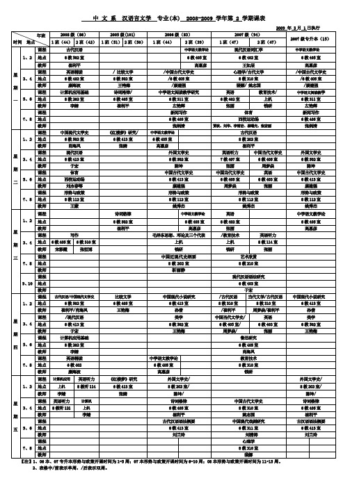 中文系汉语言文学专业(本)2008-2009学年第2学期课表(精)