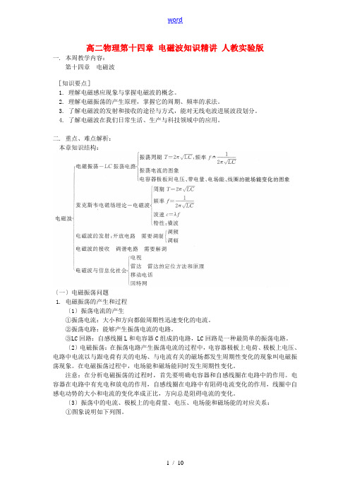 高二物理第十四章 电磁波知识精讲 人教实验版