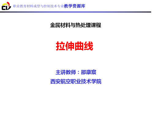 拉伸曲线