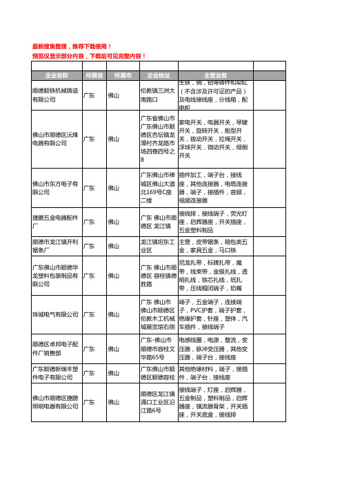 新版广东省佛山接线座工商企业公司商家名录名单联系方式大全35家