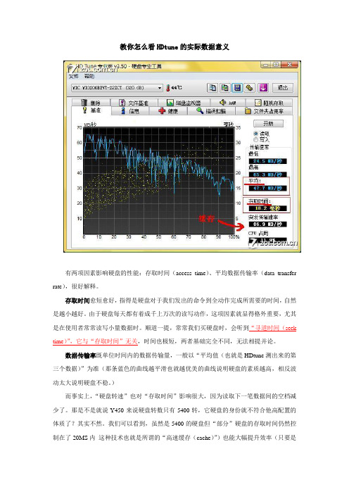 硬盘测试工具HDtune使用说明