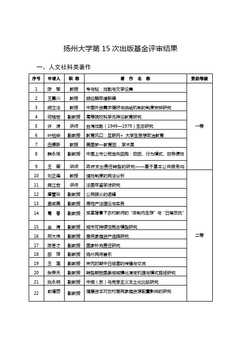扬州大学第15次出版基金评审结果