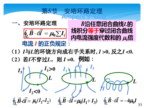 2020年高中物理竞赛辅导课件★★安培环路定理
