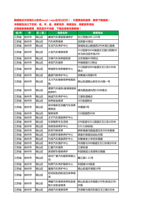 2020新版江苏省徐州市铜山区汽车保养工商企业公司商家名录名单联系电话号码地址大全71家