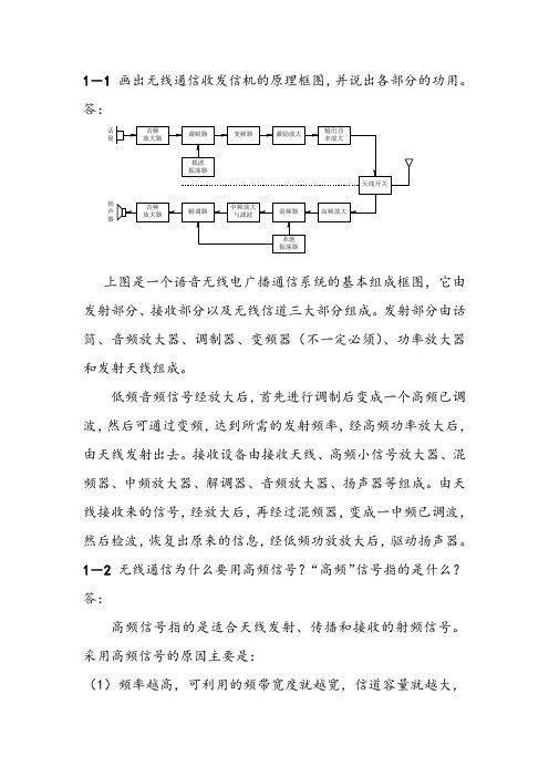 高频电子复习重点讲解