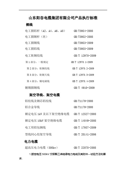 产品执行标准明细分析