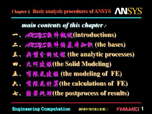 第02章__ANSYS软件的基本使用方法.