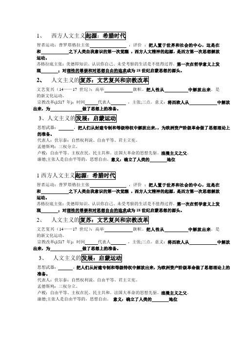 西方人文主义起源