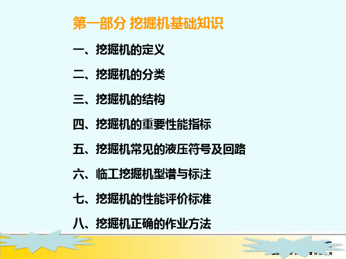 挖掘机基础知识及卖点培训教材