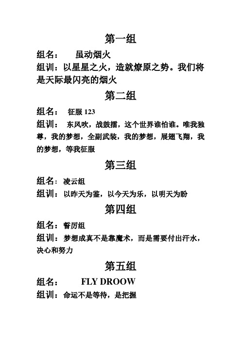 组名组训