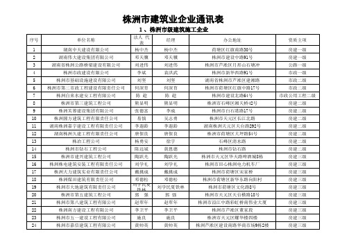 株洲市建筑施工企业名单