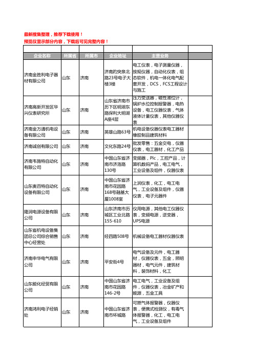 新版山东省济南电工仪器仪表工商企业公司商家名录名单联系方式大全240家