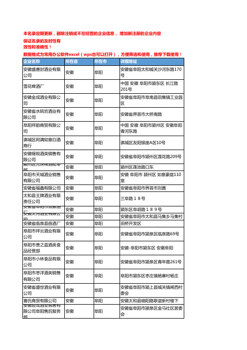 2020新版安徽阜阳酒类企业公司名录名单黄页联系方式大全210家
