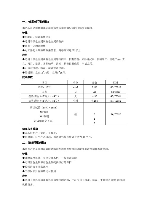 防锈油种类