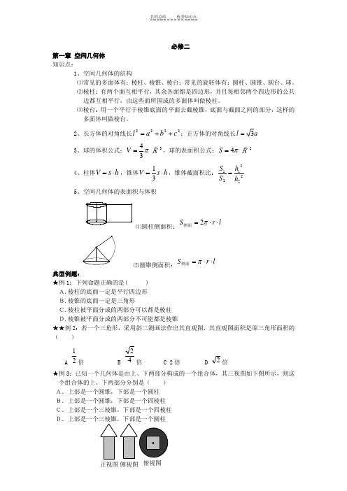 (人教版)高中数学必修二-知识点、考点及典型例题解析(全)