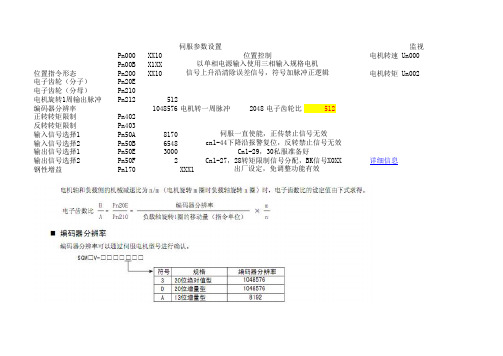 安川伺服参数