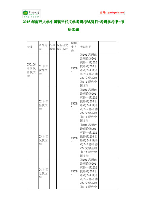 2016年南开大学中国现当代文学考研考试科目-考研参考书-考研真题