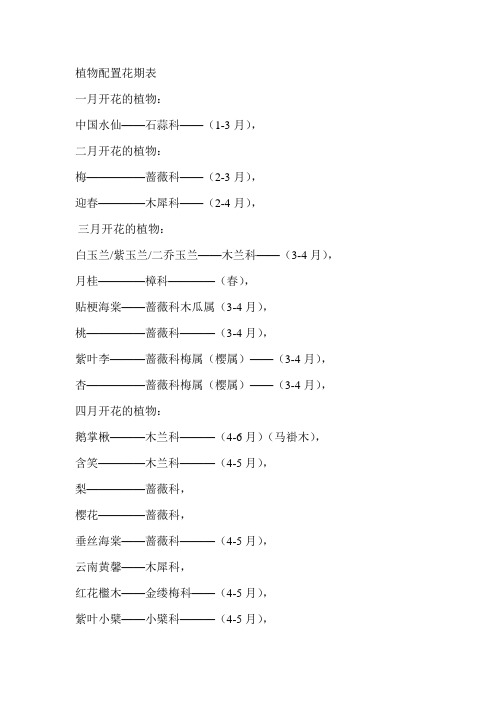 5-10植物花期