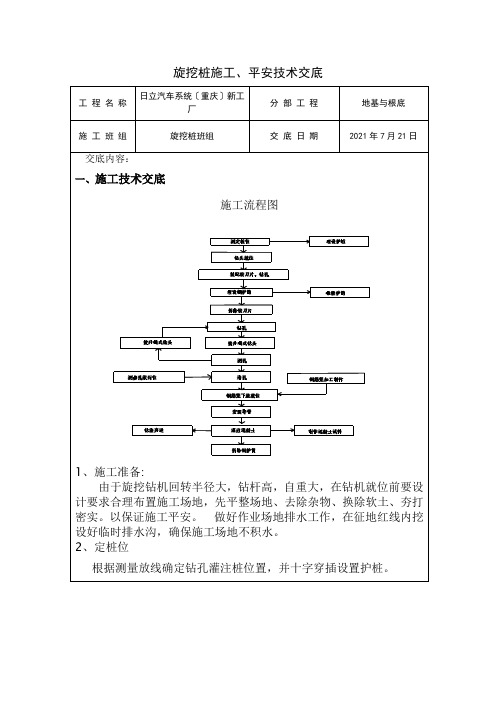 旋挖班组施工技术交底