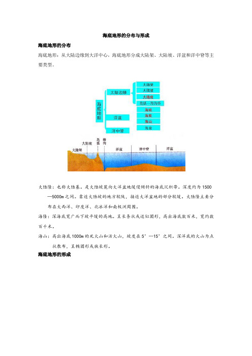 人教版高中地理选修2《第二章 海岸与海底地形 第二节 海底地形的分布》_5
