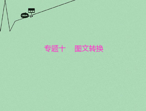 【高考风向标】高考语文一轮复习 第一部分 专题十 图文转换课件