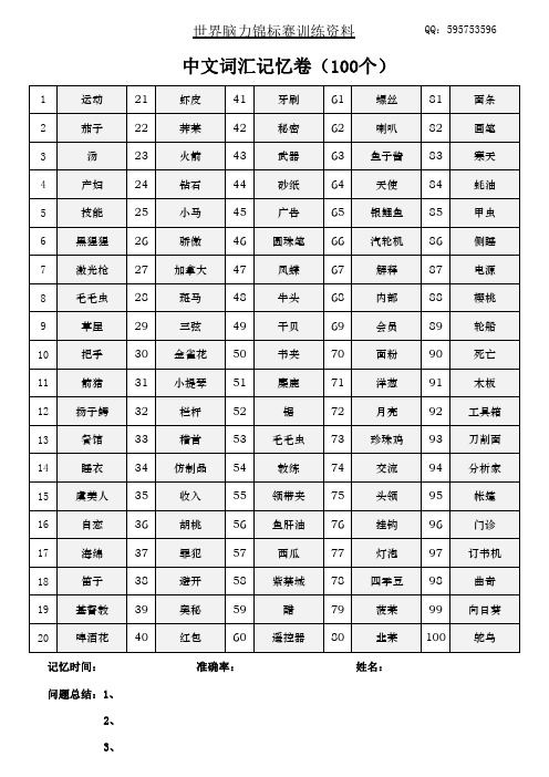 【世界脑力锦标赛】中文词汇训练资料(100个)之 (20)